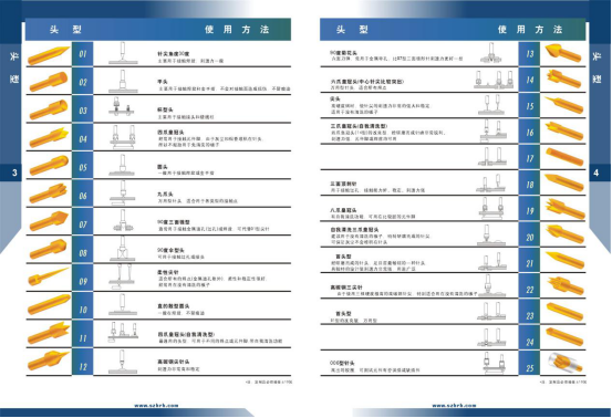 華榮華測(cè)試探針、探針頭型、HRH探針頭型