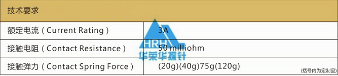 P50測試探針、測試探針要求