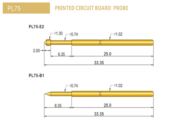 PL75測(cè)試探針規(guī)格型號(hào)、PL75探針選型