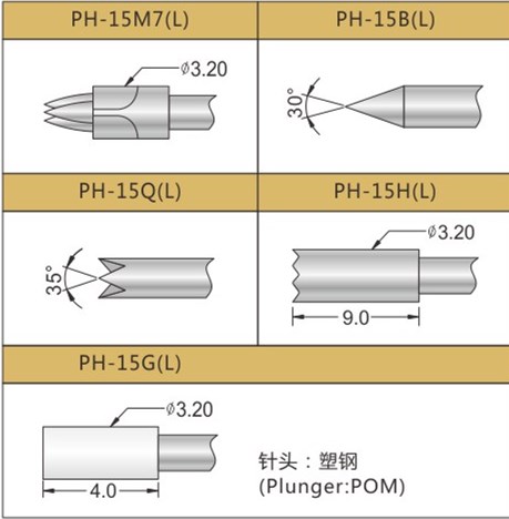 PH-15測(cè)試探針頭型，華榮華探針選型頭型