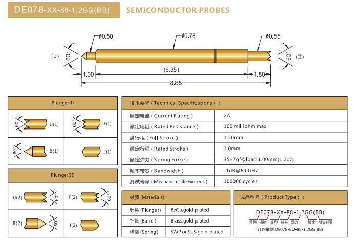 DE0.78mm探針，雙頭探針，華榮華BGA探針廠(chǎng)家