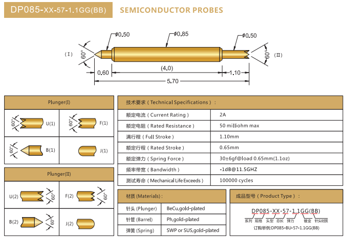 DP0.85mm探針，雙頭探針，華榮華BGA探針廠家